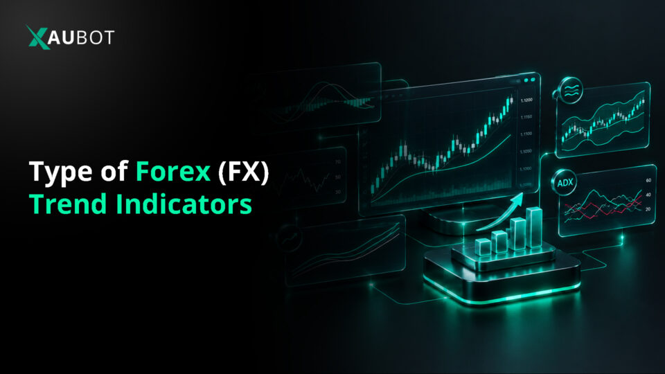 main types of forex indicators