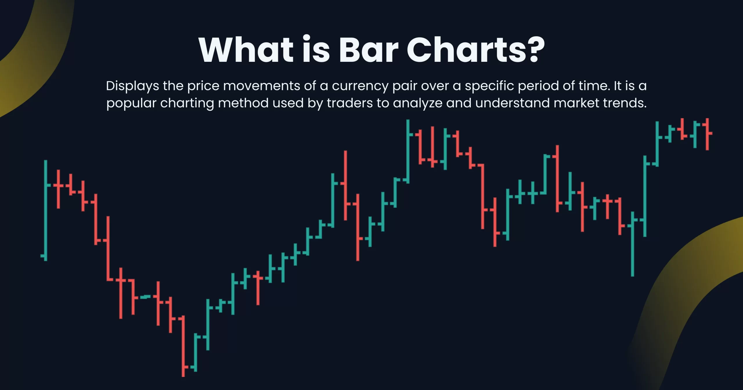 bar charts forex