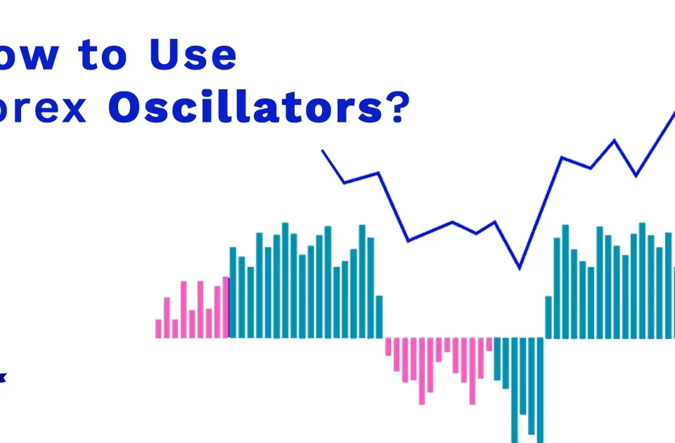 forex oscillators