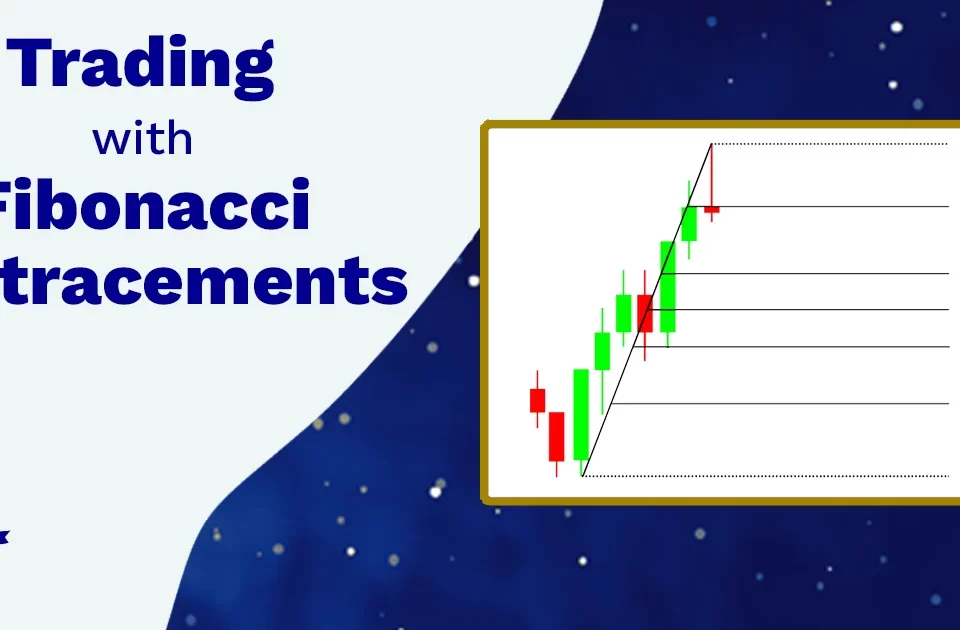 how use Fibonacci retracements