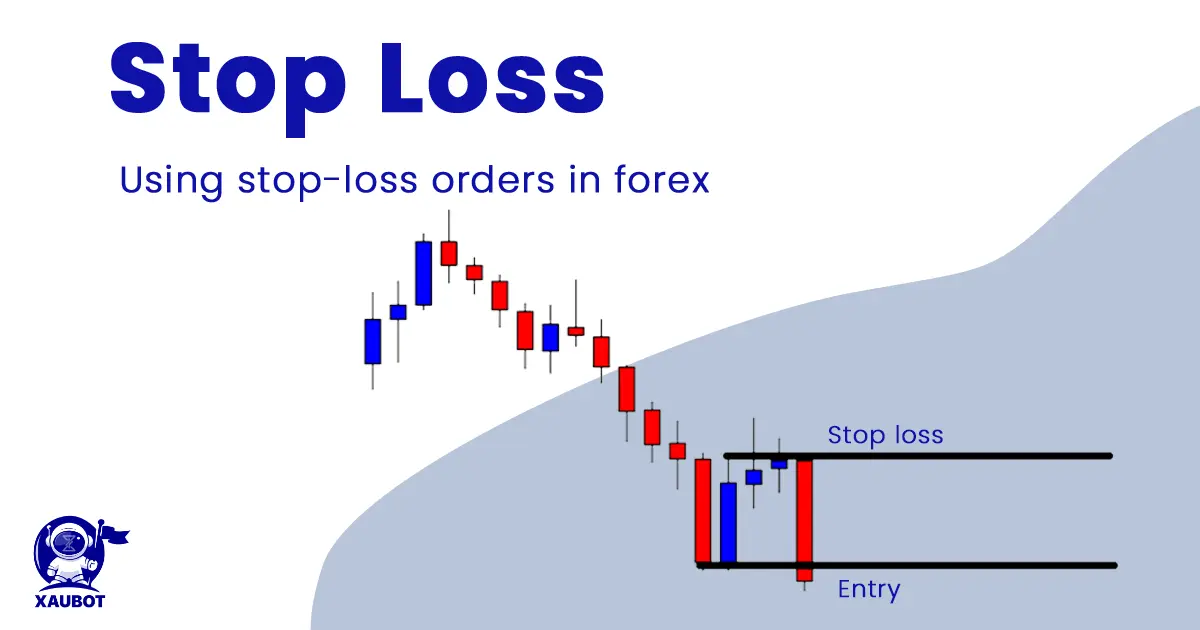 stop loss in Forex Trading Terminology