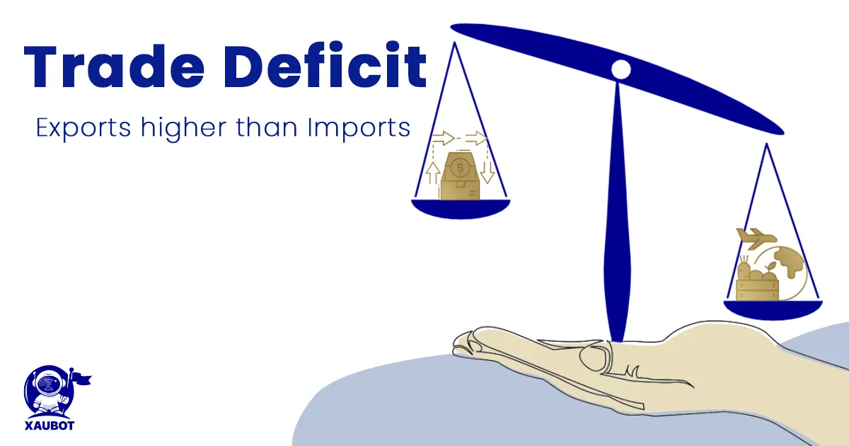 trade deficit export import