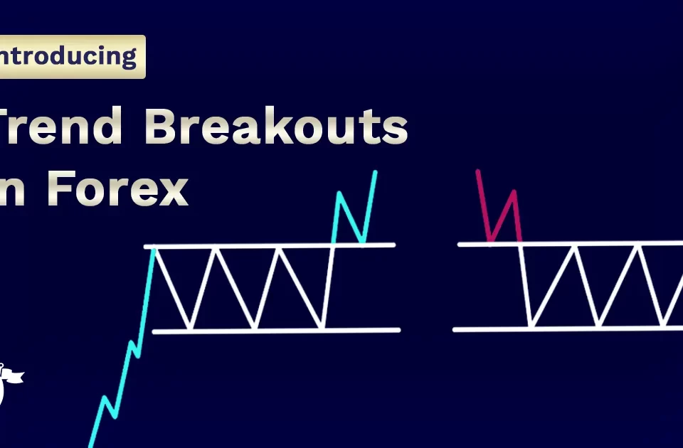 breakouts forex trading
