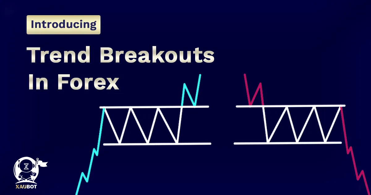 breakouts forex trading