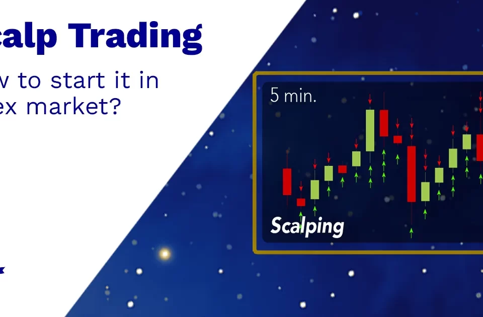 scalp trading forex