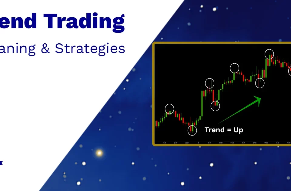 trend trading forex
