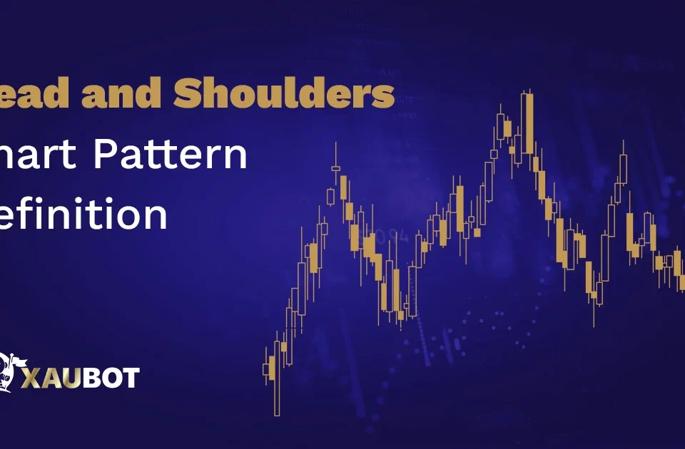 Head and Shoulders pattern