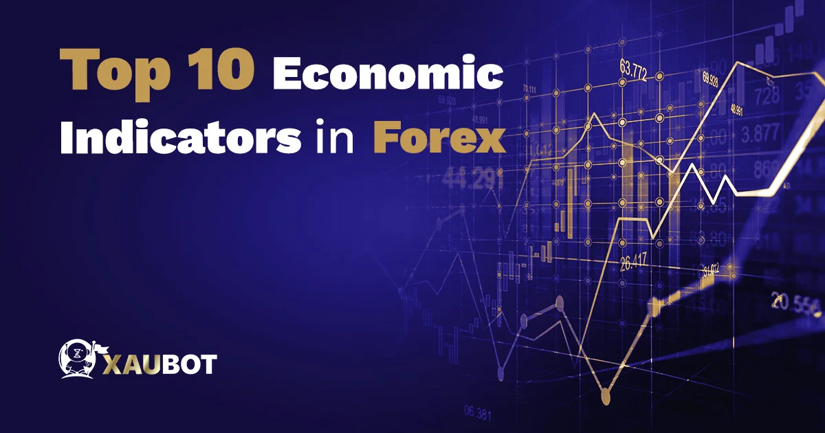 Top Economic Indicators in Forex