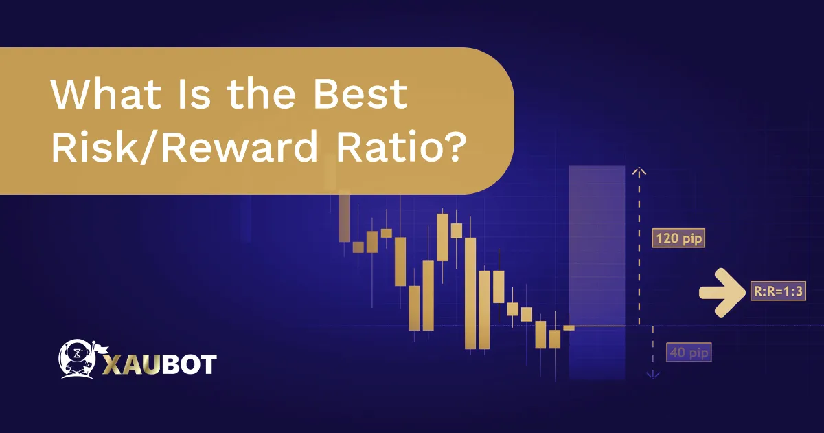 What Is the Best Risk/Reward Ratio?