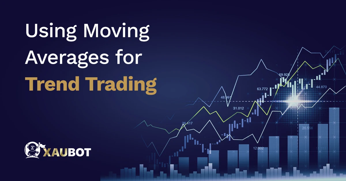 using moving average for trend trading