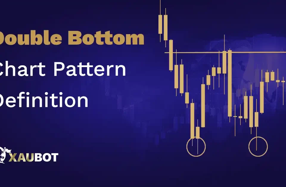 Double Bottom pattern