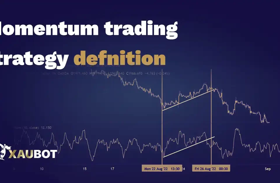 Momentum Trading Strategy Definition