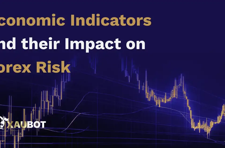 Economic Indicators and their Impact on Forex Risk