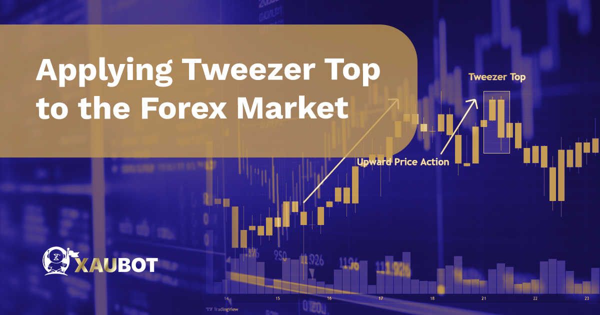 Applying Tweezer Top to the Forex Market 