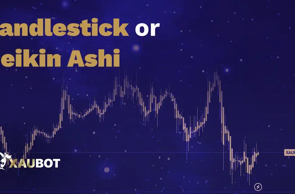 Candlestick or Heikin Ashi
