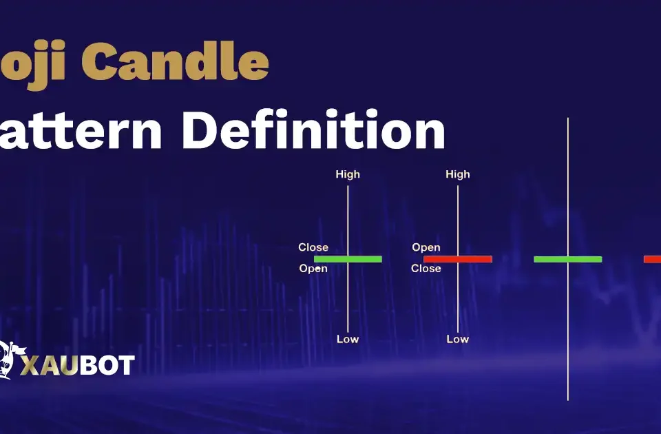 Doji Candle Pattern Definition