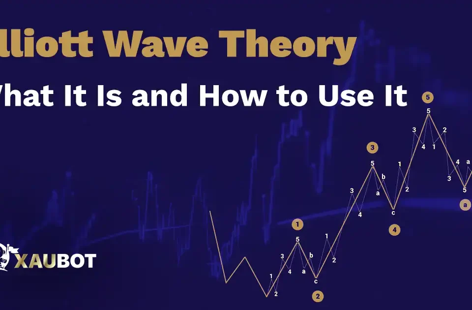 Elliott Wave Theory – What It Is and How to Use It