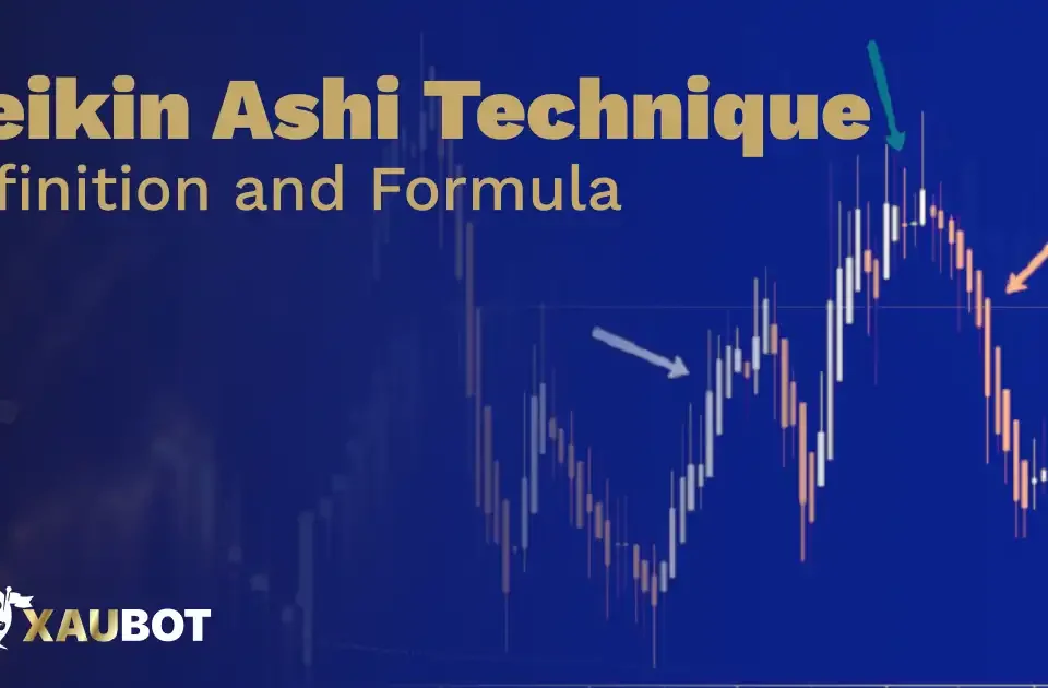 Heikin Ashi Technique Definition and Formula