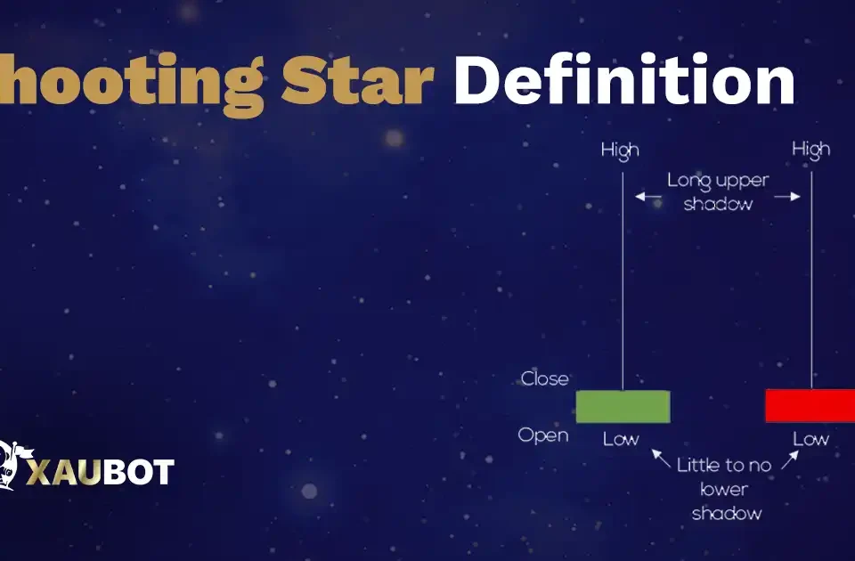 Shooting Star Definition