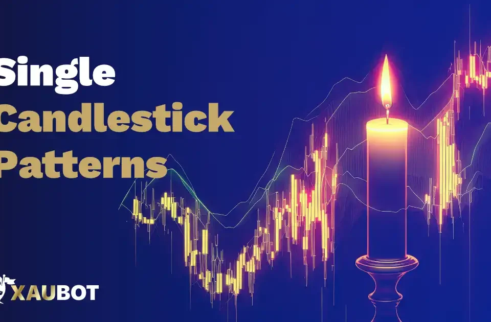 Single Candlestick Patterns