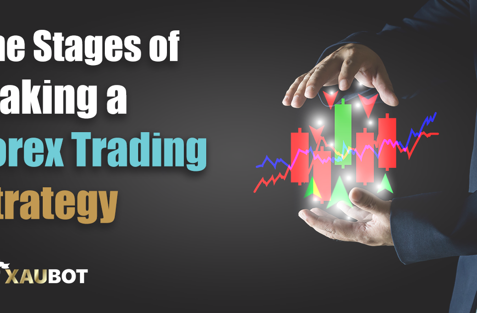 trading-strategy