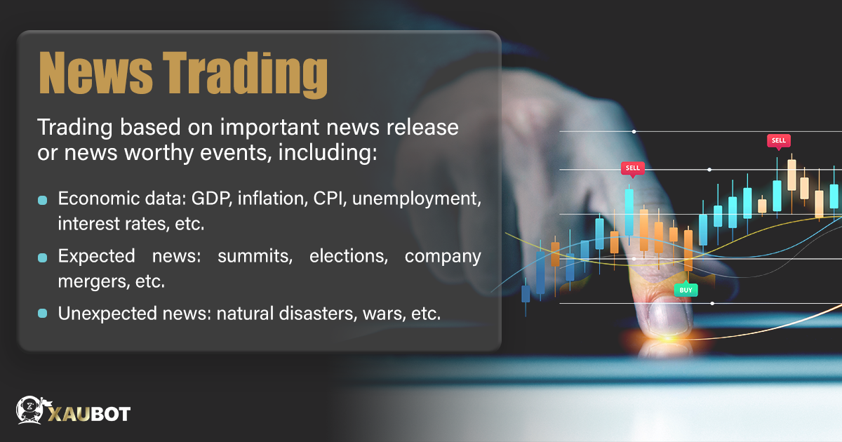 news-forex-trading