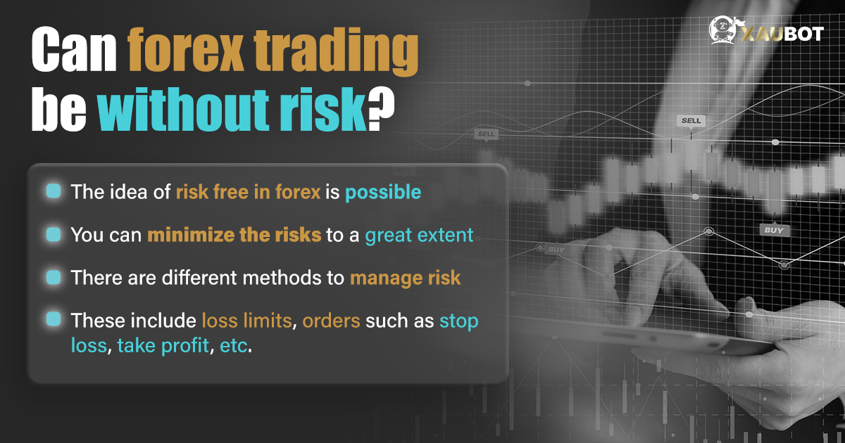 forex-risk-free-trading