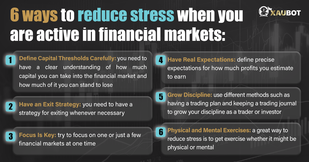 financial-market-stress