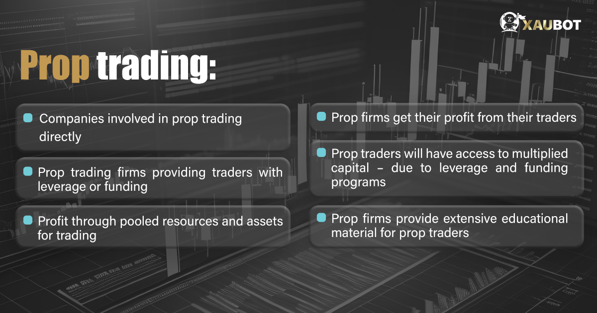 prop-trading-trader