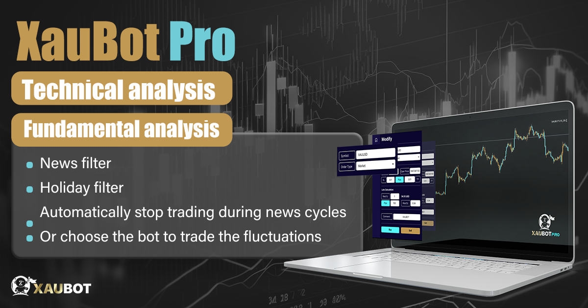 technical-analysis-trading