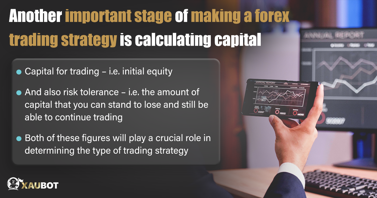 forex-strategy