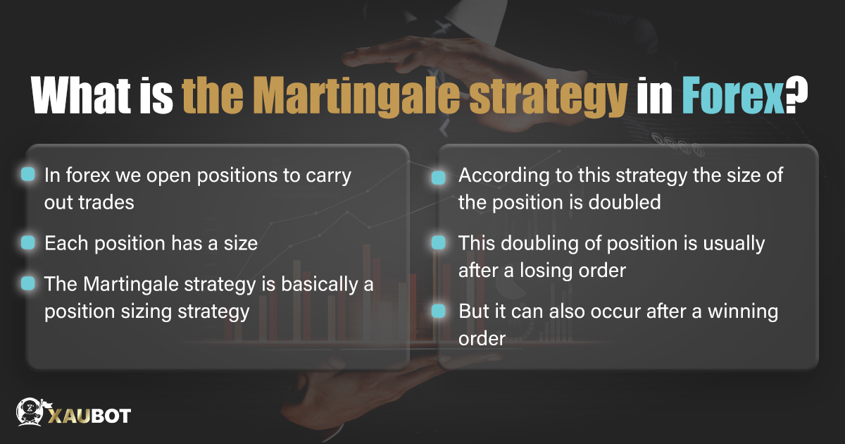 forex-strategy-martingale-trading