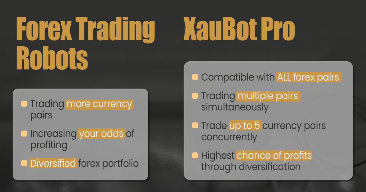 multi-trading-forex