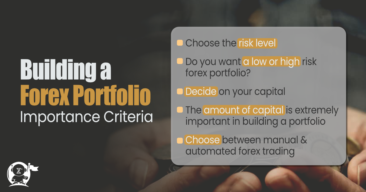 forex-portfolio-criteria
