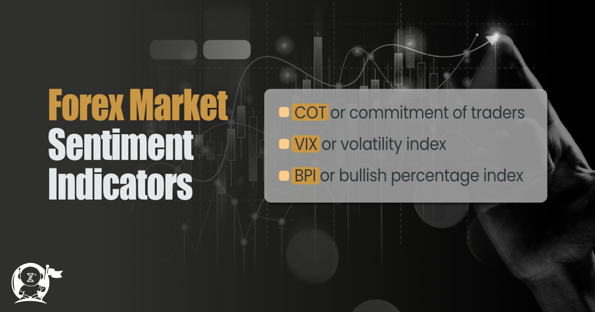 forex-market-indicator