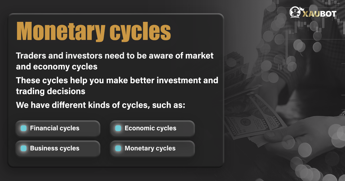 monetary-cycles