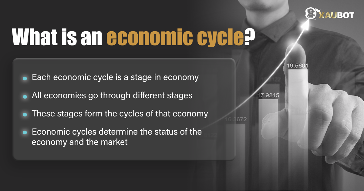 economic-cycle