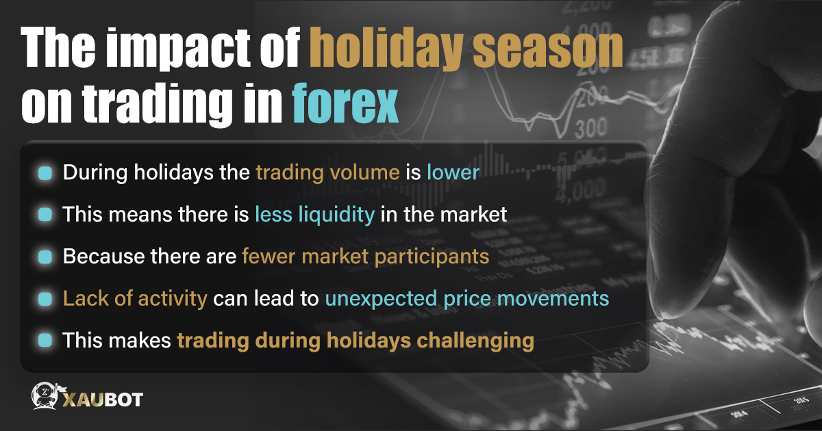 forex-trading-market