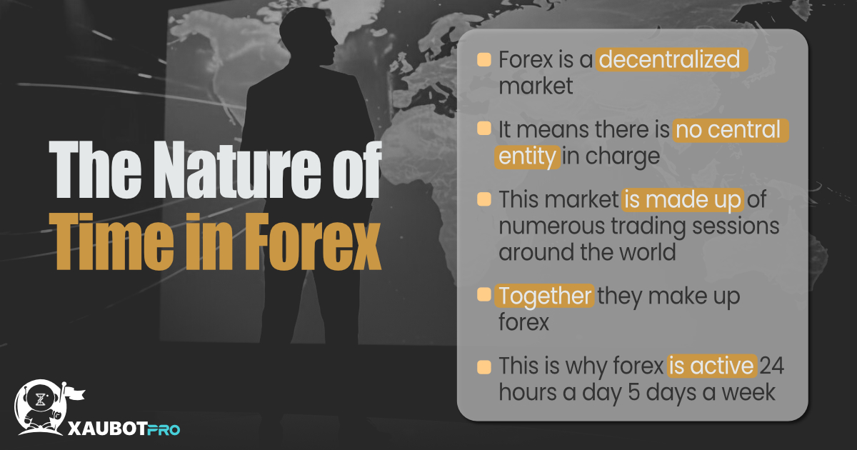 trading-forex