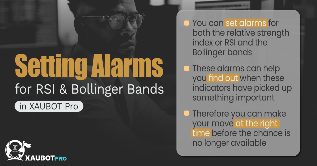 Bollinger-Band-alarm