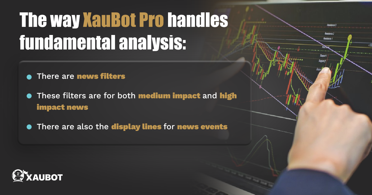 XAUBOT-Pro-fundamental-tool