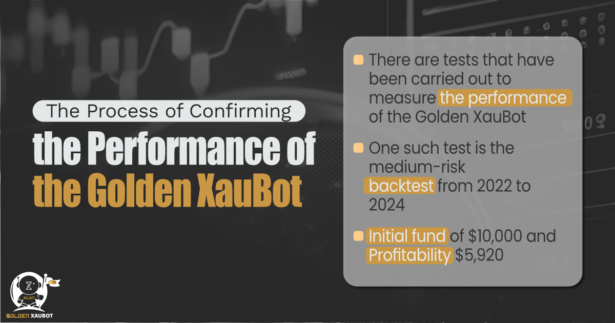 Backtest result gold XAUBOT