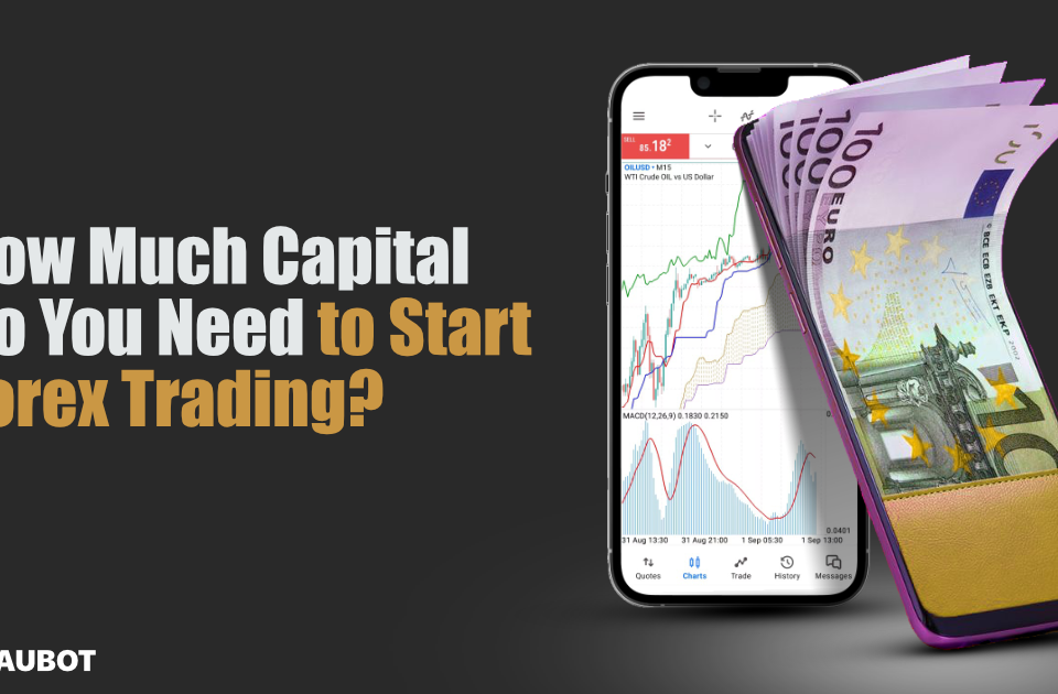 Minimum capital for trading