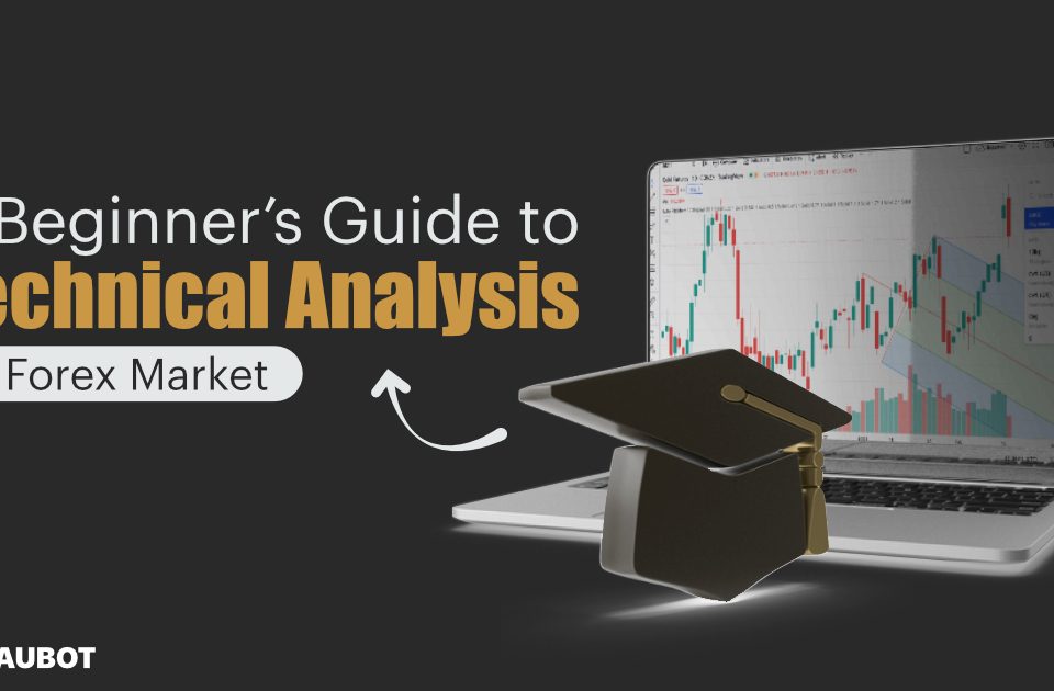 Technical Analysis Guideline