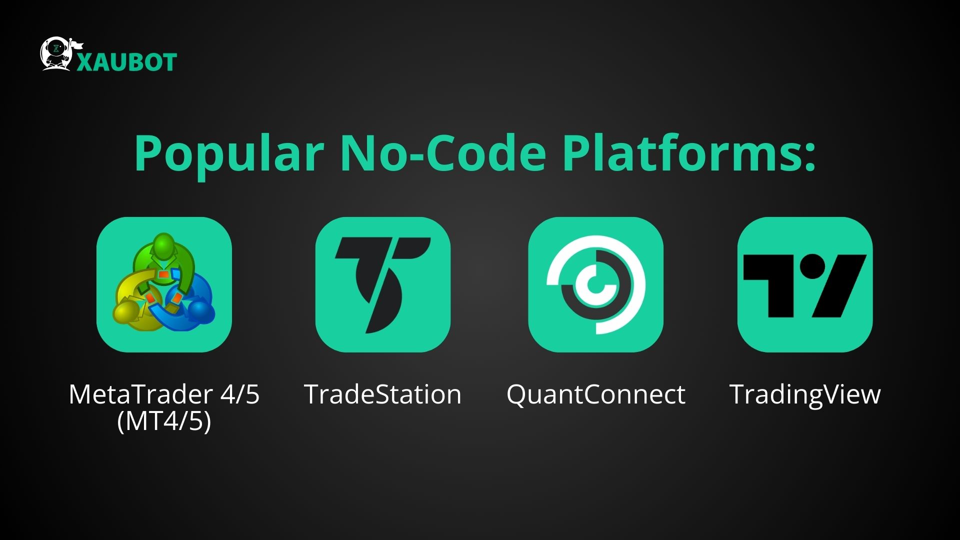 No-Code Trading Platforms