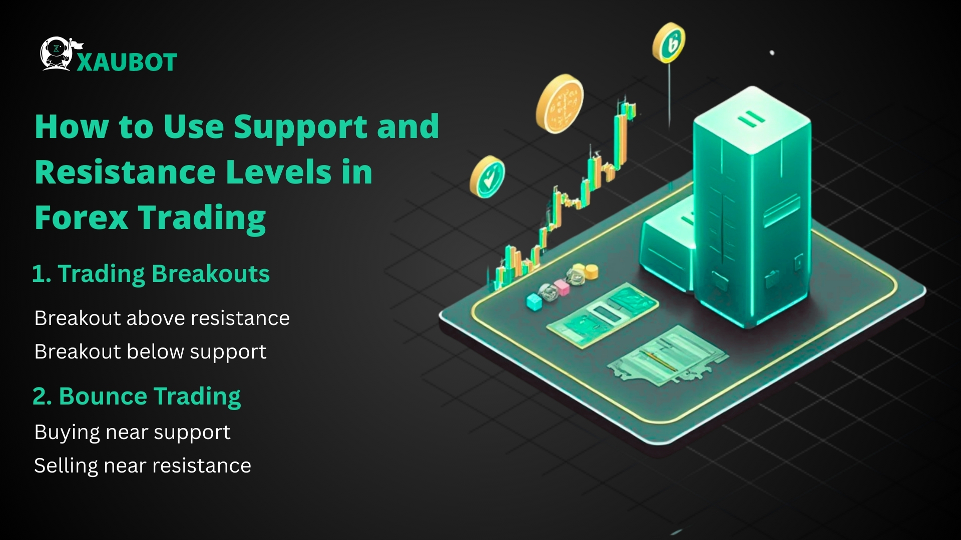 How to Use Support and Resistance in Forex 