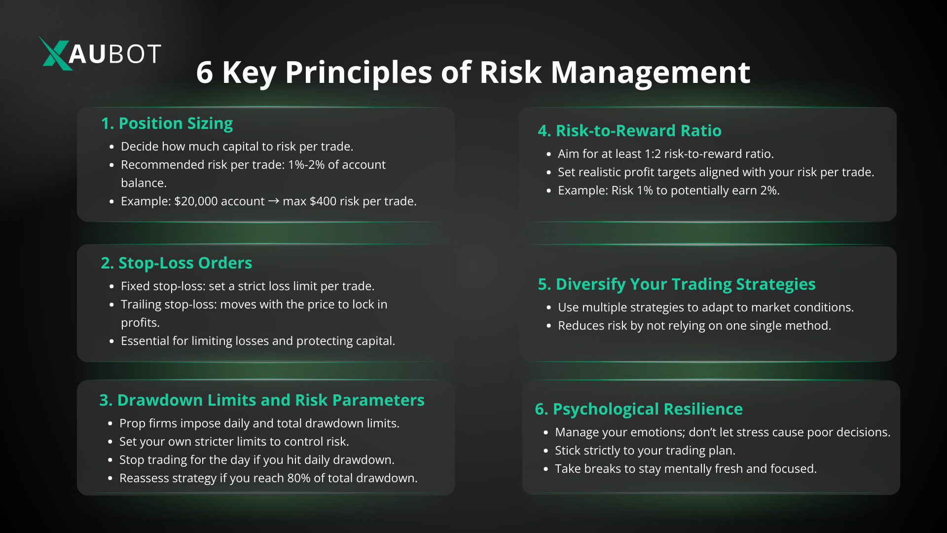 Key principles of risk management in proprietary (prop) trading 