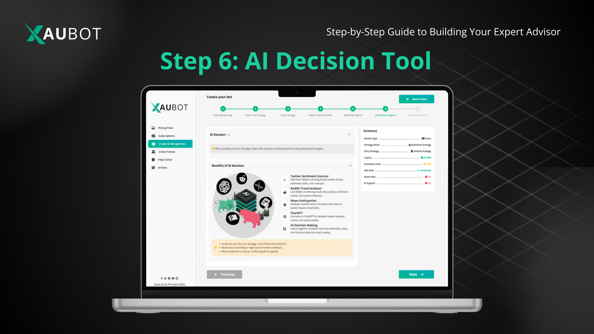 AI Decision Tool XAUBOT