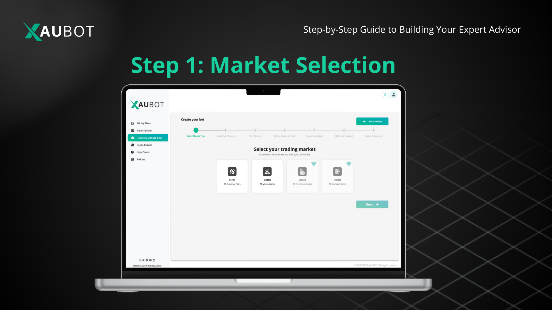 How many markets does XAUBOT support?