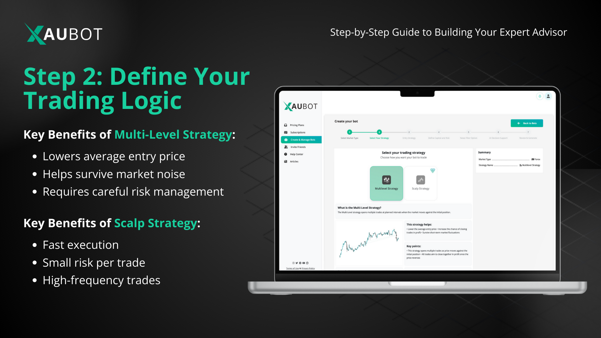 Trading logics